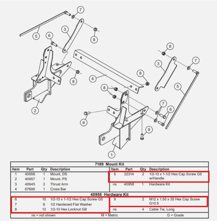 Fisher 7189 Snow Plow mount Bolt Kit 40958 Minute 2 for 2009-2018 Dodge Ram 1500