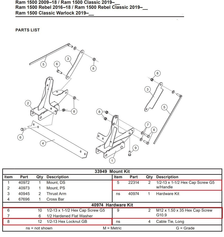 Western SnowEx 33949 Snow Plow Mount Bolt Kit 40974 09-18 Dodge Ram 1500 Ultra
