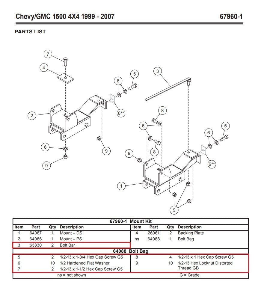 Western SnowEx 67960-1 Snow Plow Mount Bolt Kit 64088 1999-2006 GMC/Chevy 1500