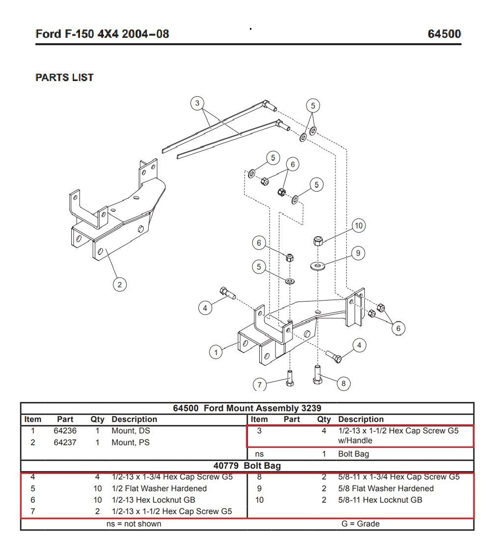 Western SnowEx 64500 Snow Plow Mount Bolt Kit 40779 Ultramount 04-08 Ford F150