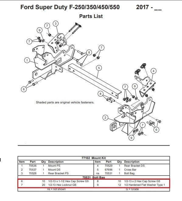Fisher 77102 77114 Snow Plow Mount Bolt Kit 70531 2017+ Ford F250 F350