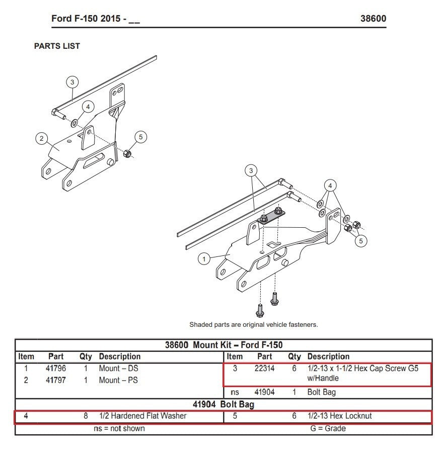 Western SnowEx 38600 Snow Plow Mount Ultramount Bolt Kit 41904 15-20 Ford F150