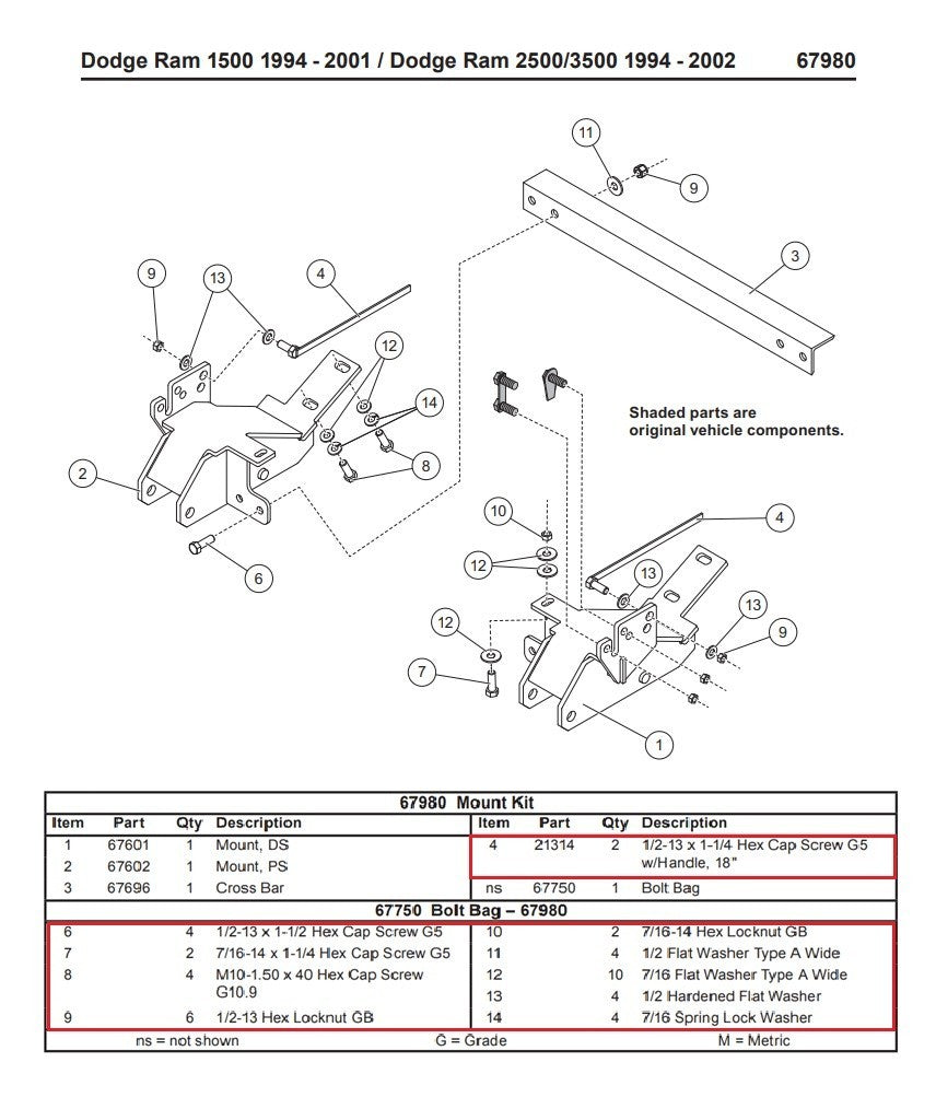 Western SnowEx 67980 Snow Plow Mount Bolt Kit 94-02 Dodge 1500 2500 3500