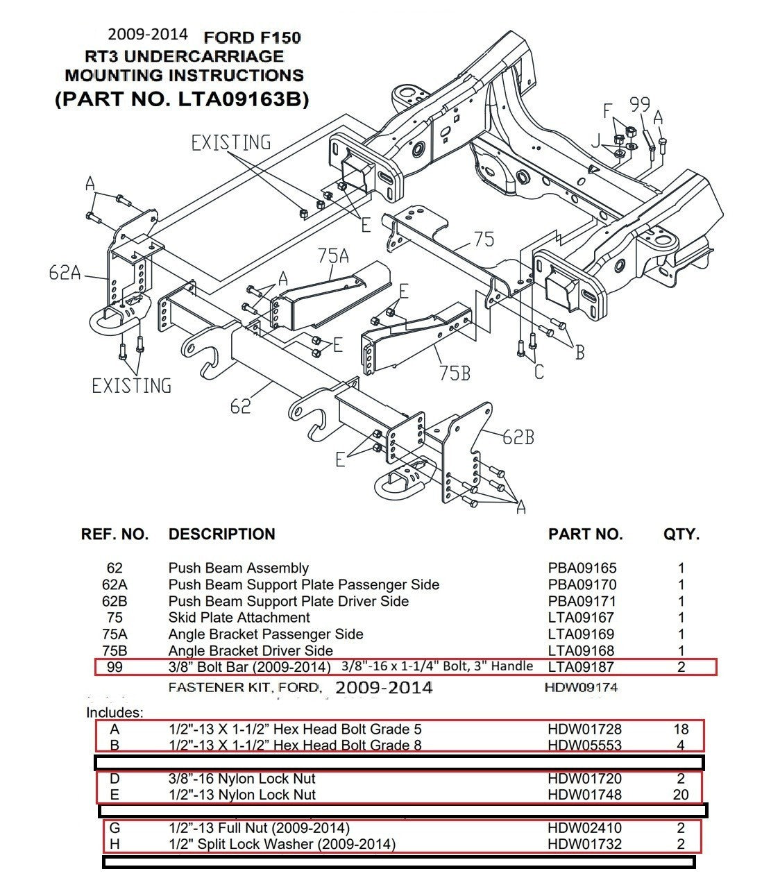 Boss LTA09163B Snow Plow Mount Bolt Kit RT3 HDW09174 2009-2014 Ford F150 Only
