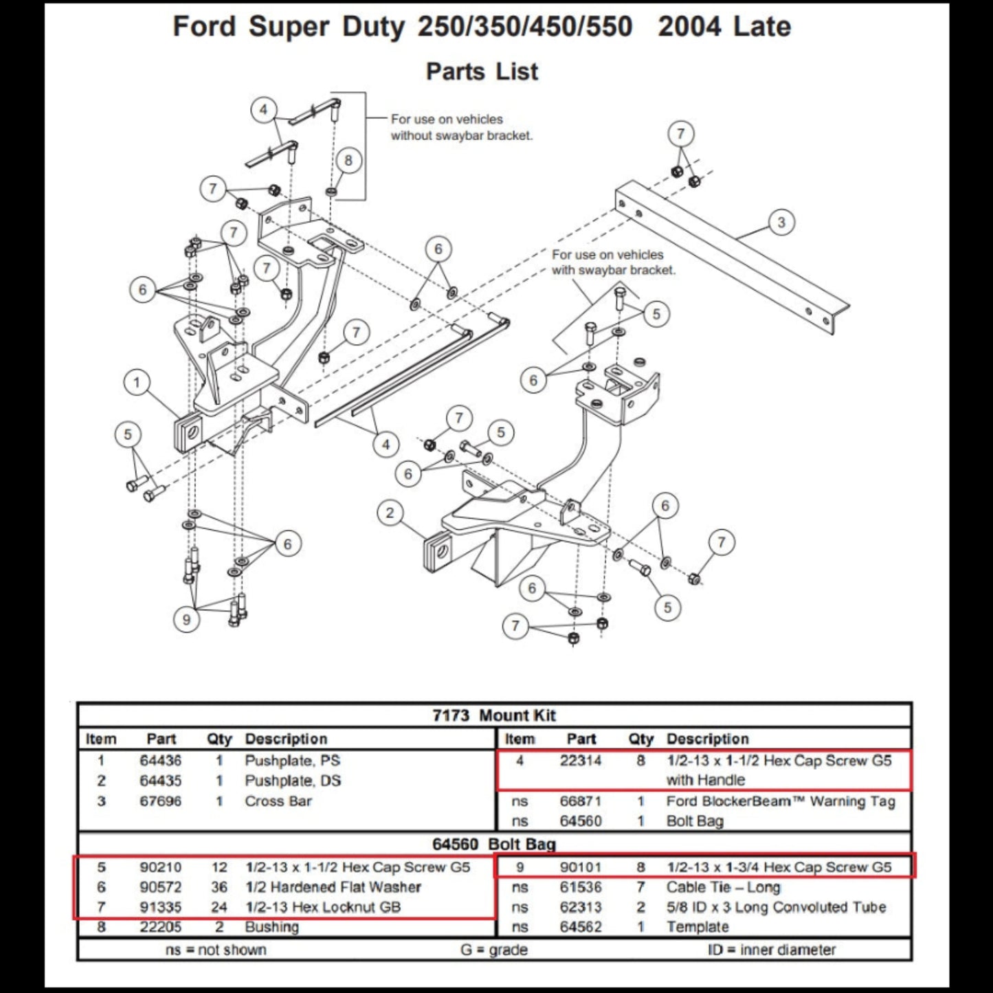 Fisher 7173 Bolt Kit (64560) – Fits Late 2004 Ford F250/F350 Super Duty – Minute Mount 2