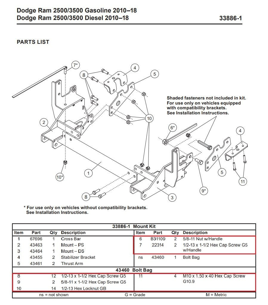 Western SnowEx 33886-1 Snow Plow Mount Bolt Kit 43460 10-18 Dodge Ram 2500 3500