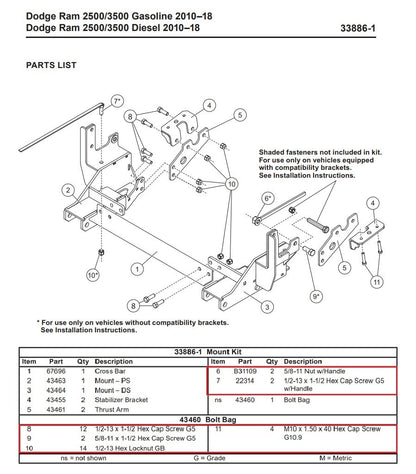 Western SnowEx 33886-1 Snow Plow Mount Bolt Kit 43460 10-18 Dodge Ram 2500 3500