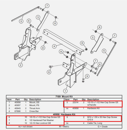 Fisher 7189 Snow Plow mount Bolt Kit 40958 Minute 2 for 2009-2018 Dodge Ram 1500