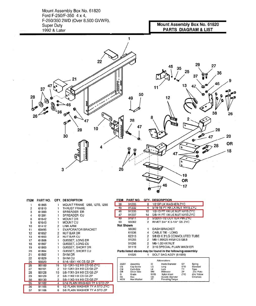 Western Unimount 61820 Mount Bolt Kit 61826 1992-1998 Ford F250 F350 1925