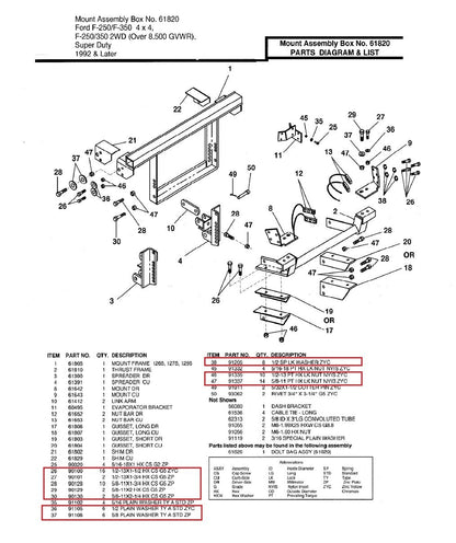 Western Unimount 61820 Mount Bolt Kit 61826 1992-1998 Ford F250 F350 1925