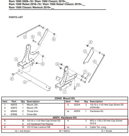 Western SnowEx 33949 Snow Plow Mount Bolt Kit 40974 09-18 Dodge Ram 1500  Ultra