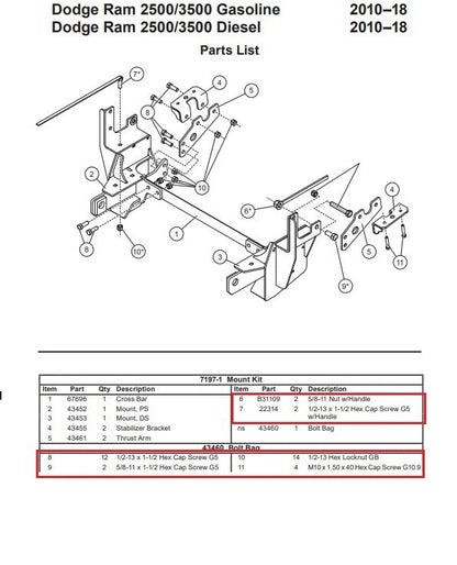 Fisher 7197-1 Snow Plow Mount Bolt Kit 43460 2010-2018 Dodge Ram 2500 3500