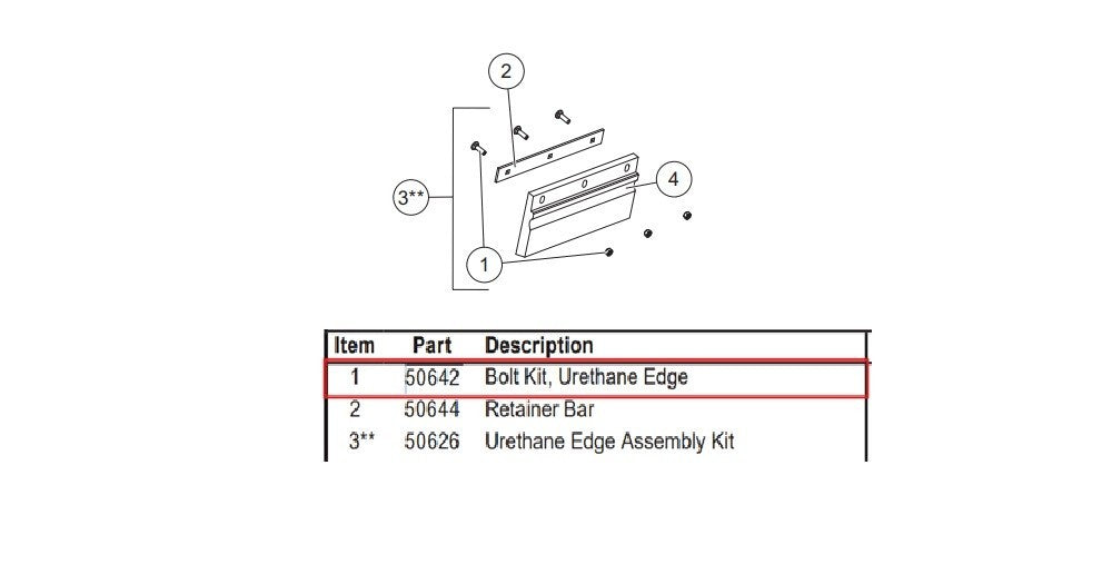 WESTERN SNOW PLOW  50642 WIDE OUT POLY EDGE BOLT KIT 1/2-13 X 2 (3) BOLTS & NUTS