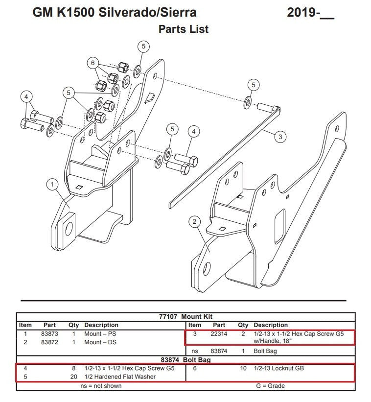 Fisher 77107 Snow Plow Mount Bolt Kit 83874 Minute Mount  2019+ Chevy/GMC 1500