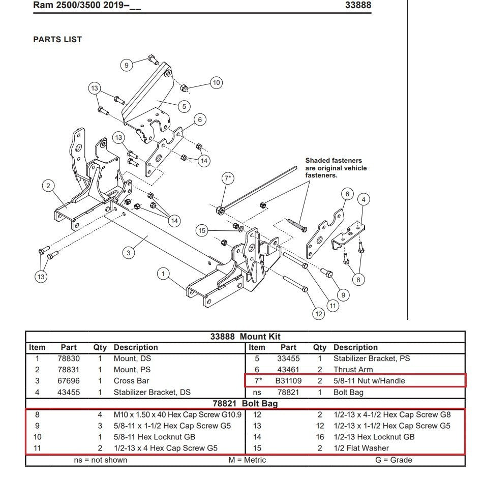 Western SnowEx 33888 Snow Plow Mount Bolt Kit 78821 2019+ Dodge Ram 2500 3500