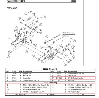 Western SnowEx 33888 Snow Plow Mount Bolt Kit 78821 2019+ Dodge Ram 2500 3500