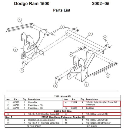 Fisher 7167 Snow Plow Mount Bolt Kit Minute 2 66483 2002-2005 Dodge 1500
