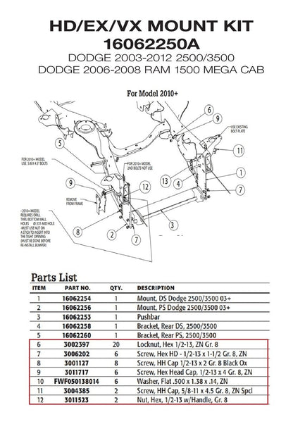 SnowDogg 16062250 Snow Plow Mount Bolt Kit *Only 10-12 Dodge 2500 3500* 16062255