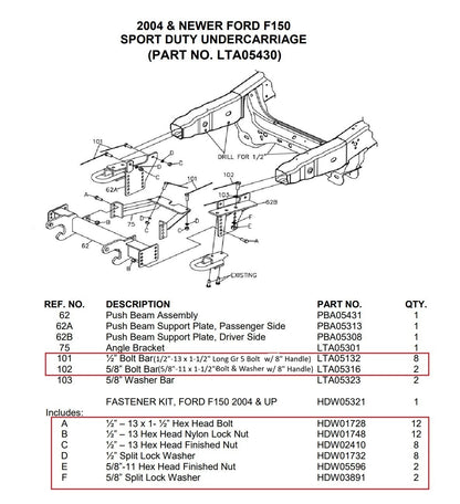 Boss LTA05300 LTA05430 Snow Plow Mount Bolt Kit RT3 HDW05321 HTX 04-08 Ford F150