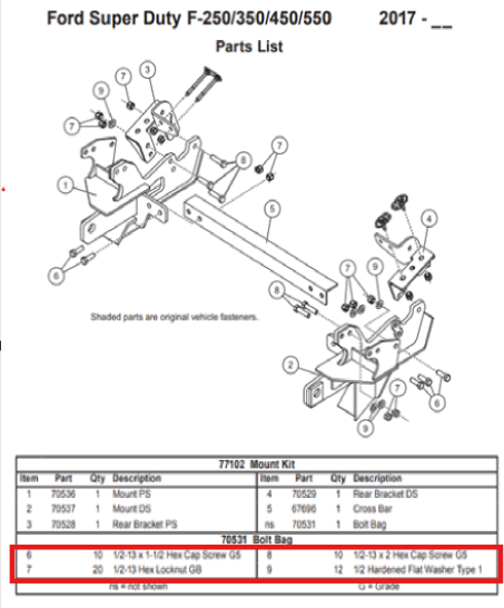 Fisher 77102 Snow Plow Mount Bolt Kit 70531  2017+ Ford Superduty F250 F350