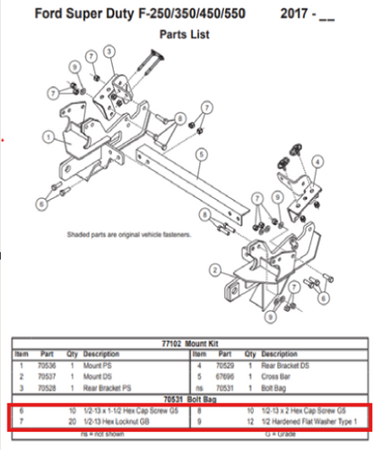 Fisher 77102 Snow Plow Mount Bolt Kit 70531  2017+ Ford Superduty F250 F350