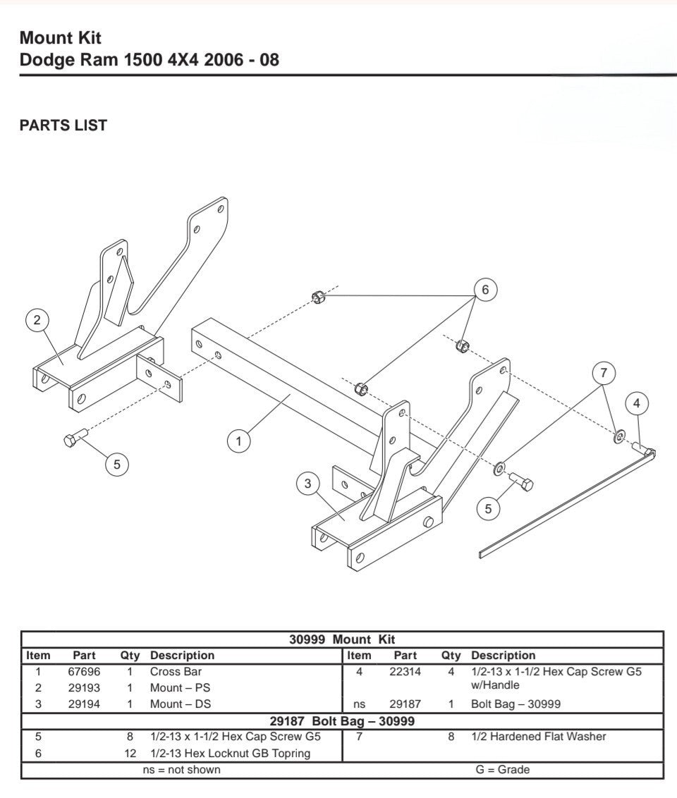 Western SnowEx 30999 Snow Plow Mount Bolt Kit Ultramount 29187 06-08 Dodge 1500