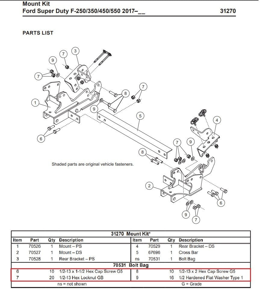Western SnowEx 31270 31271  Snow Plow Mount Bolt Kit 70531 2017+ Ford F250 F350