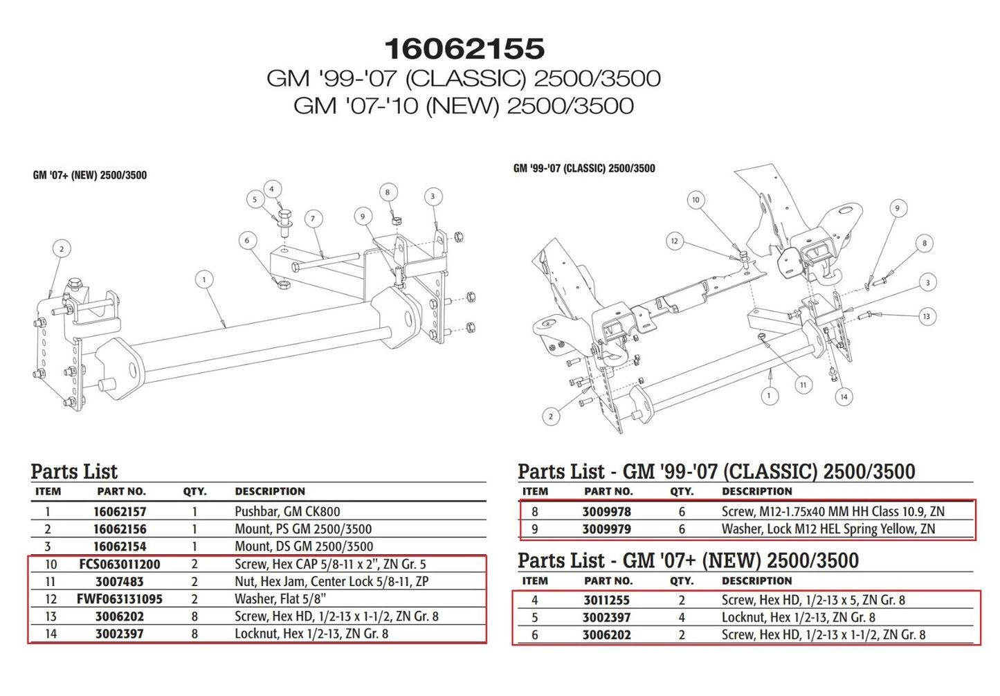 SnowDogg 16062150 Snow Plow Mount Bolt Kit 16062155 1999-2010 Chevy GM 2500 3500