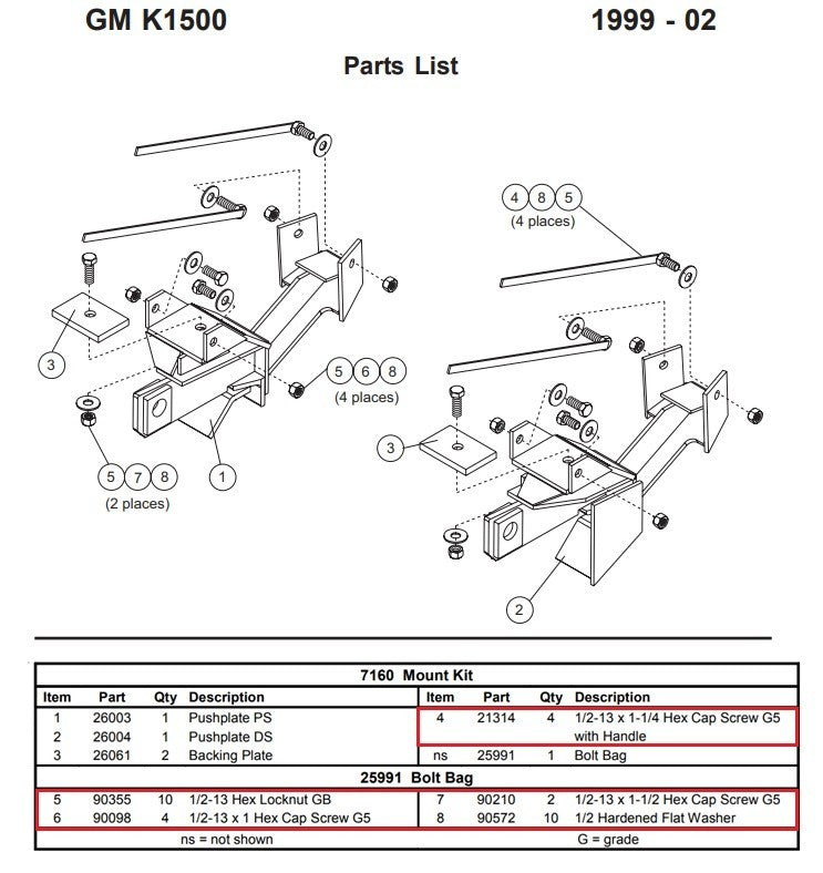 Fisher 7160 Snow Plow Mount Bolt Kit 25991 Minute 2 1999-2002 Chevy/GMC 1500