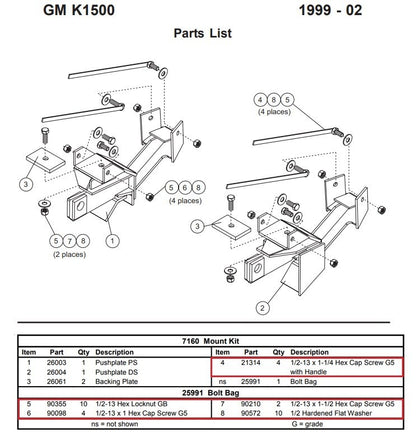 Fisher 7160 Snow Plow Mount Bolt Kit 25991 Minute 2 1999-2002 Chevy/GMC 1500