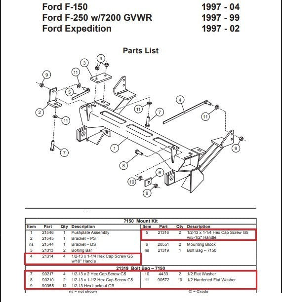 Fisher 7150 Snow Plow Mount Bolt Kit 21319 1997-2004 Ford F150 F250 Expedition