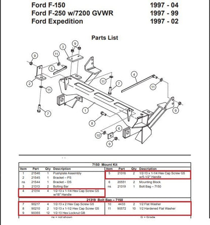 Fisher 7150 Snow Plow Mount Bolt Kit 21319 1997-2004 Ford F150 F250 Expedition