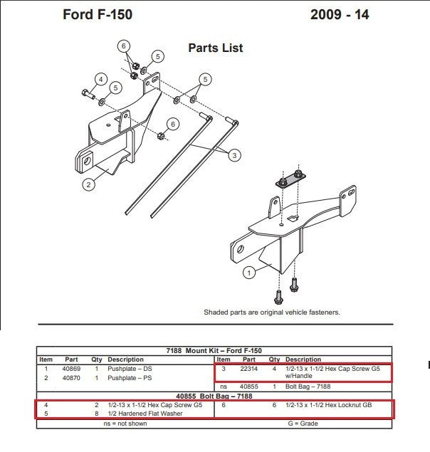Fisher 7188 Snow Plow Mount Bolt Kit Minute 2 II 40855 2009-2014 Ford F150