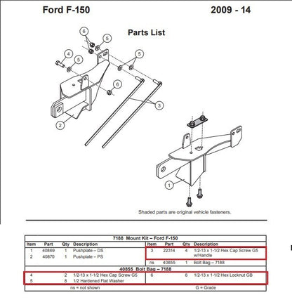 Fisher 7188 Snow Plow Mount Bolt Kit Minute 2 II 40855 2009-2014 Ford F150