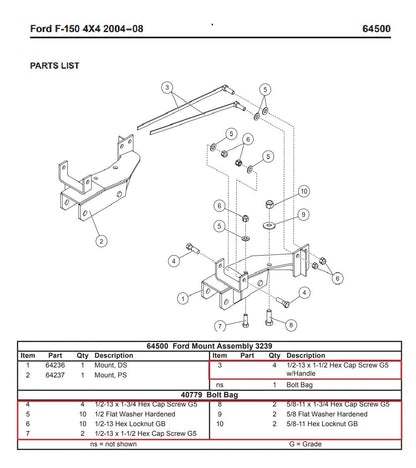 Western SnowEx 64500 Snow Plow Mount Bolt Kit 40779 Ultramount  04-08 Ford F150