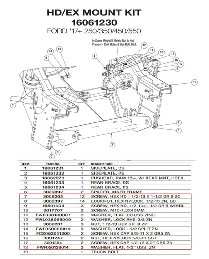SnowDogg 16061230 Snow Plow Mount Bolt Kit 17+ Ford  F250 F350 F450 Superduty