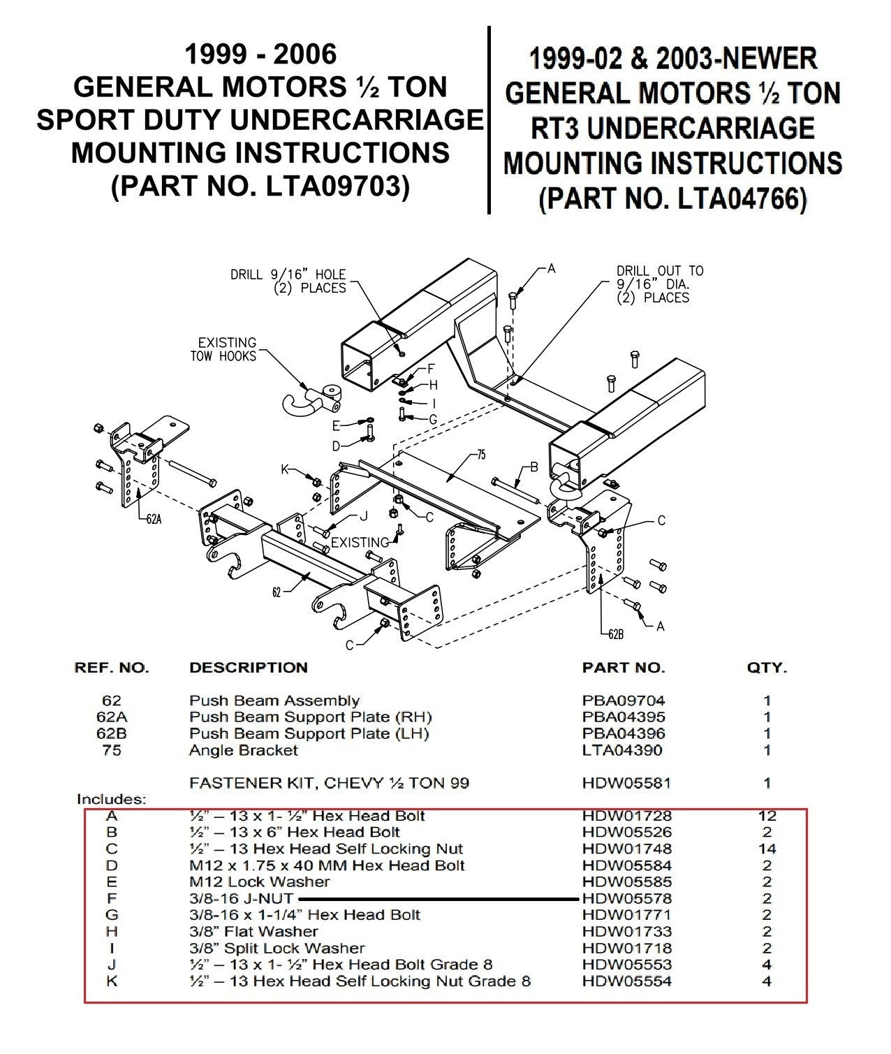 Boss LTA04766 LTA09703 Snow Plow Mount Bolt Kit 99-06 Chevy/GM 1500 RT3 HDW05581