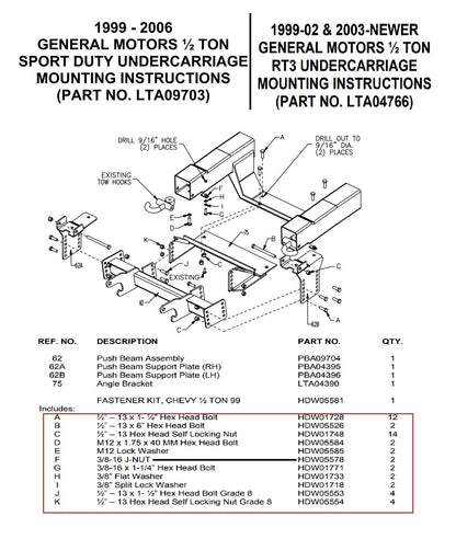 Boss LTA04766 LTA09703 Snow Plow Mount Bolt Kit 99-06 Chevy/GM 1500 RT3 HDW05581
