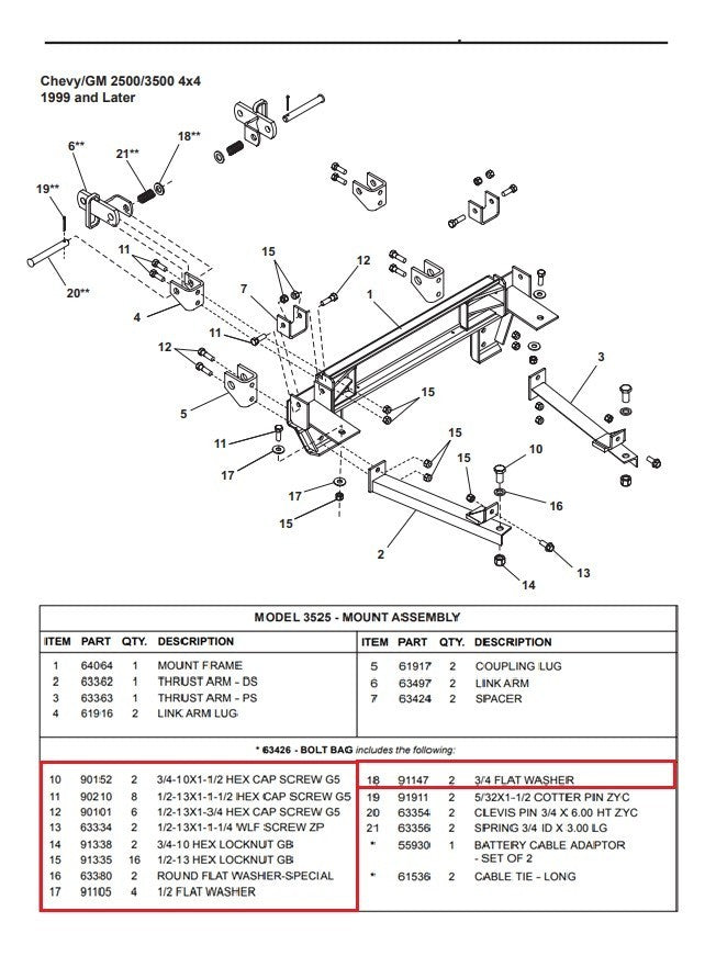Western 63360-1 Snow Plow Mount Bolt Kit 63426 Uni 1999-2010 Chevy/GM 2500 3500