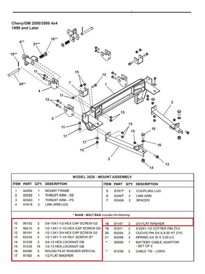 Western 63360-1 Snow Plow Mount Bolt Kit 63426 Uni 1999-2010 Chevy/GM 2500 3500