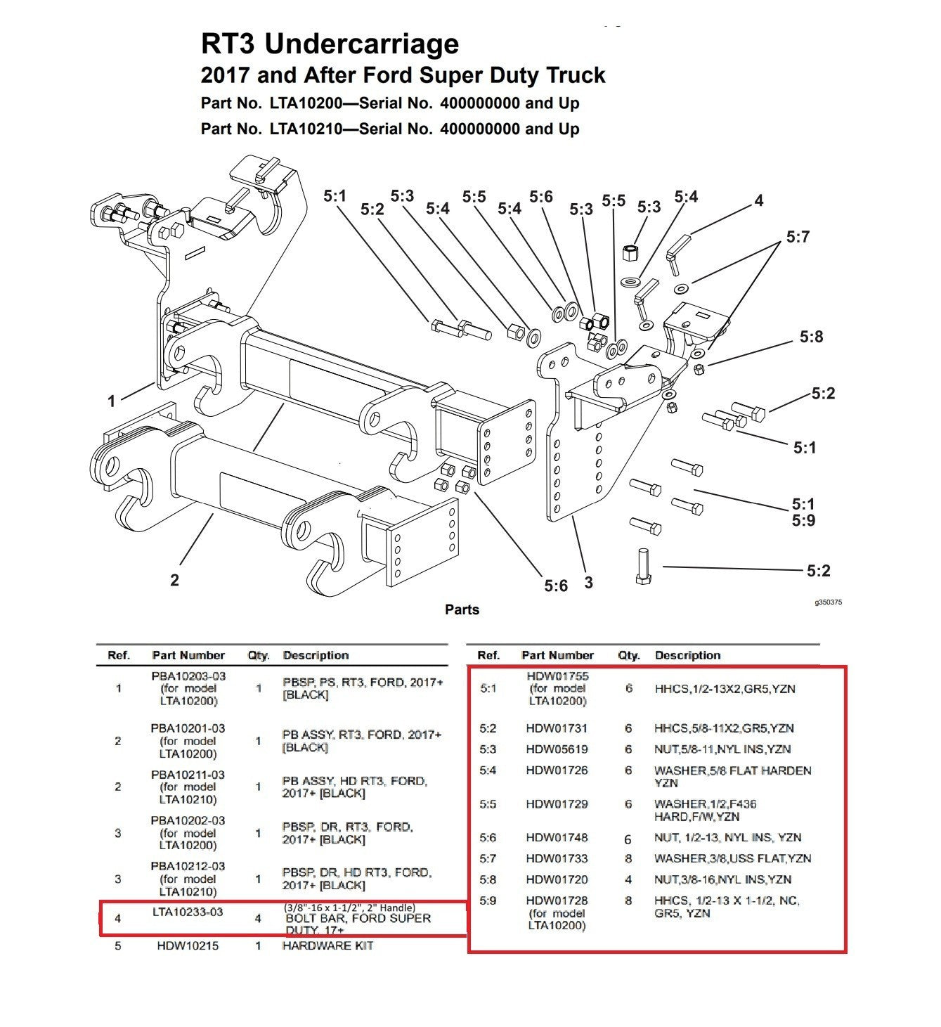 Boss LTA10200 Snow Plow Mount Bolt Kit RT3 HDW1021 2017+ Ford F250 F350