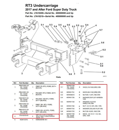 Boss LTA10200 Snow Plow Mount Bolt Kit RT3 HDW1021 2017+ Ford F250 F350
