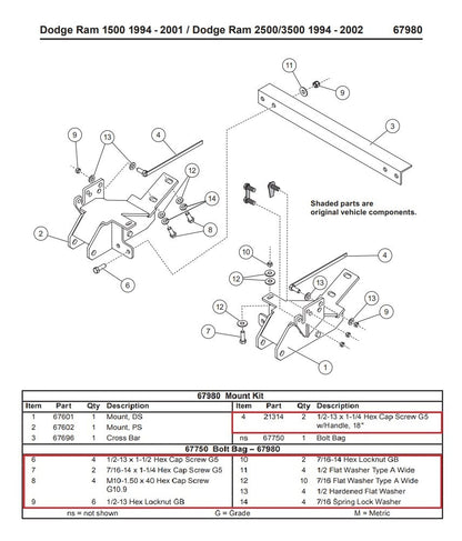 Western SnowEx 67980 Snow Plow Mount Bolt Kit 94-02 Dodge 1500 2500 3500