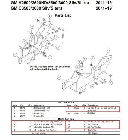 Fisher 7192 Snow Plow Mount Bolt Kit 41489 2011-2019 Chevy GMC GM 2500 3500