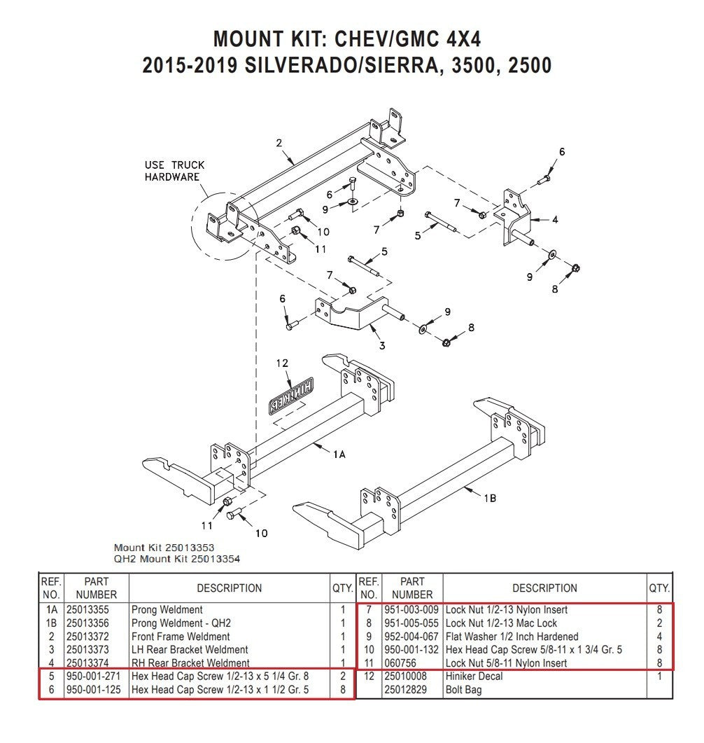 Hiniker Snow Plow Mount Bolt Kit 25013353 25013354 2015-2019 Chevy GMC 2500 3500
