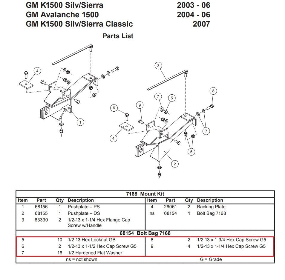 Fisher 7168 Snow Plow Mount Bolt Kit 68154 2003-2006 Chevy GMC 1500 Aftermarket