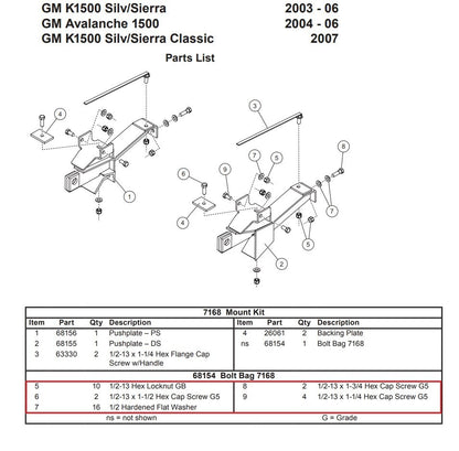 Fisher 7168 Snow Plow Mount Bolt Kit 68154 2003-2006 Chevy GMC 1500 Aftermarket