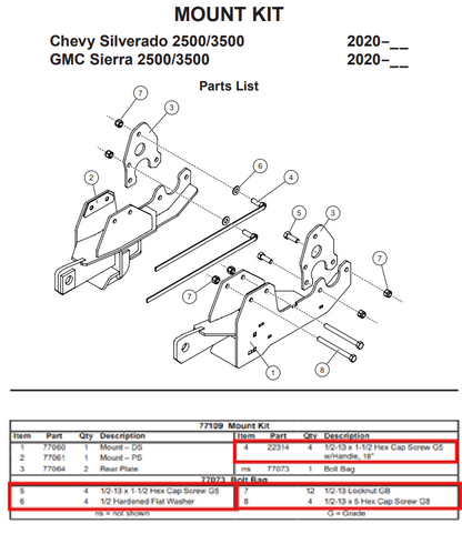 Fisher 77109 Snow Plow Mount Bolt Kit MM MM2 MMII 77073 2020+ Chevy GM 2500 3500