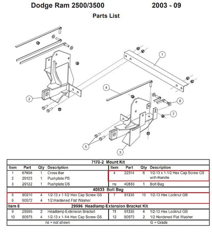 Fisher 7170-2 Snow Plow Mount Bolt Kit 40833 2003-2009 Dodge Ram 2500 3500