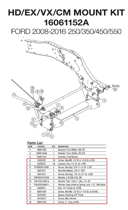 SnowDogg 16061152 Snow Plow Mount Bolt Kit 08-16 Ford Superduty *Diesel Only